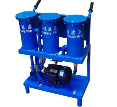 潤滑油過濾機的類型有哪些？